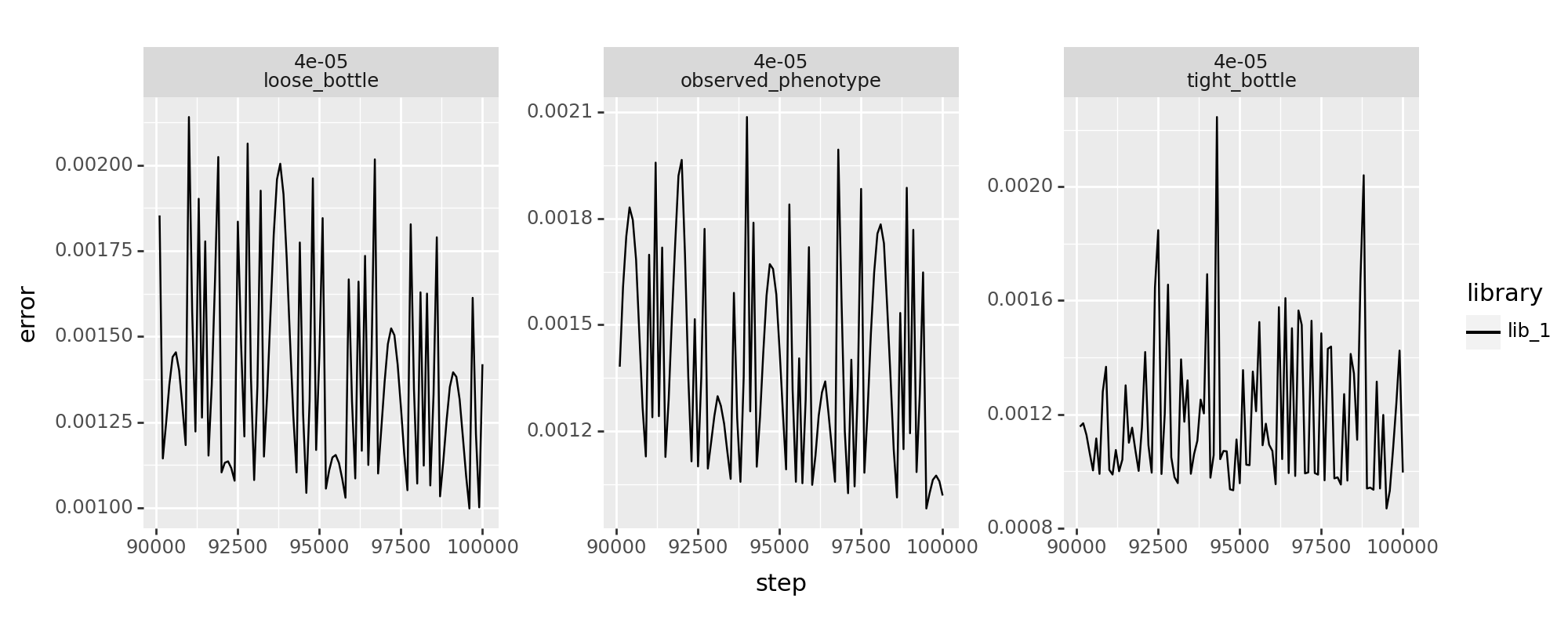 _images/simulation_validation_102_0.png