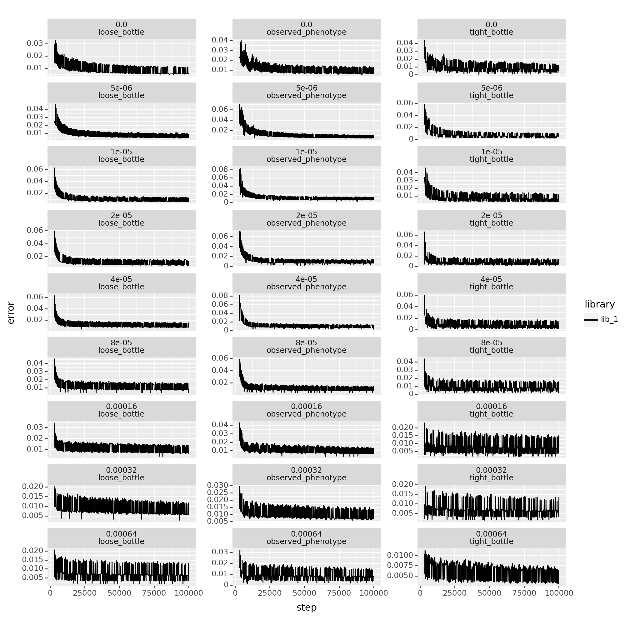 _images/simulation_validation_103_0.png