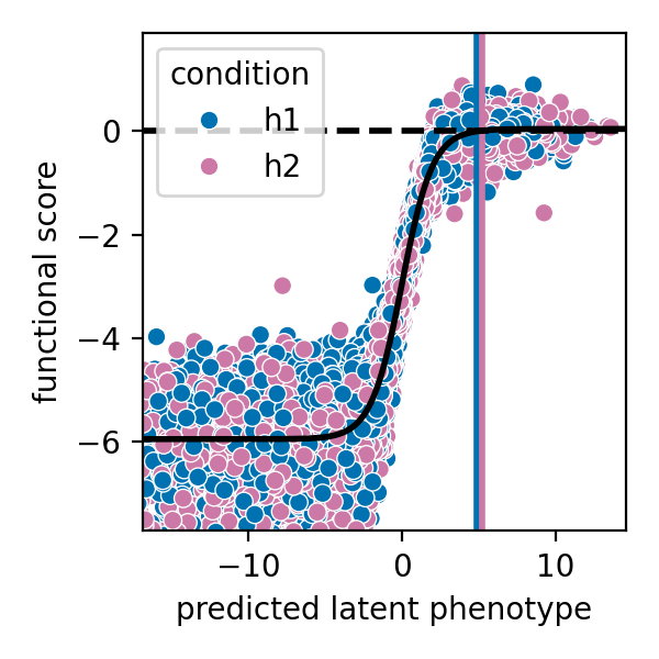 _images/simulation_validation_110_0.png