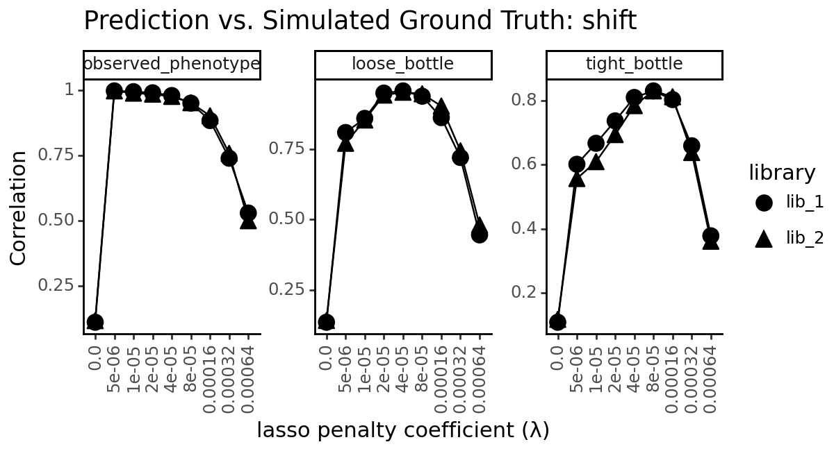 _images/simulation_validation_116_0.png