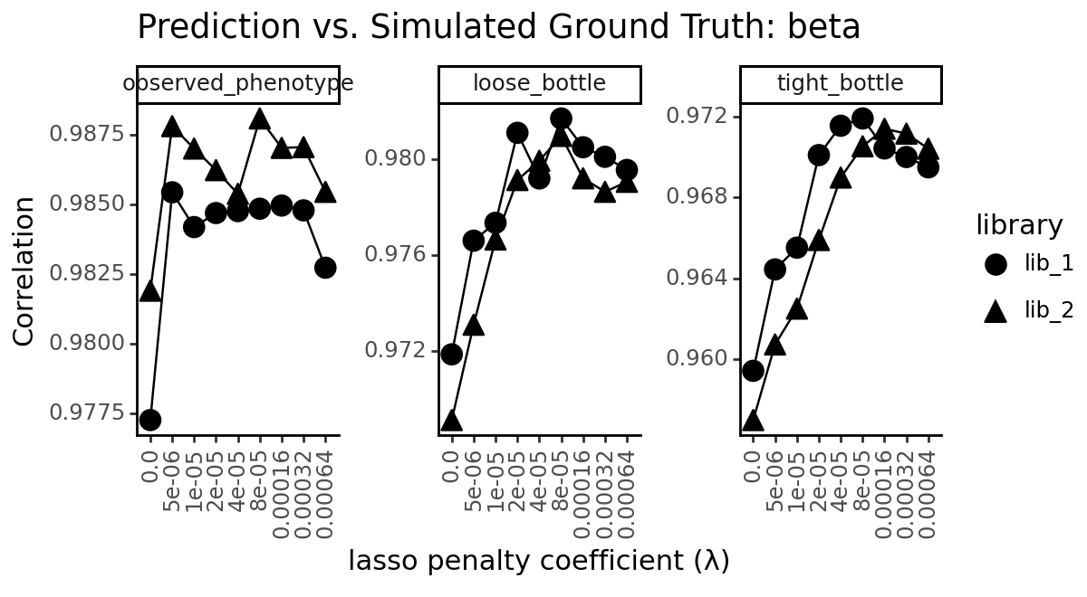 _images/simulation_validation_116_1.png