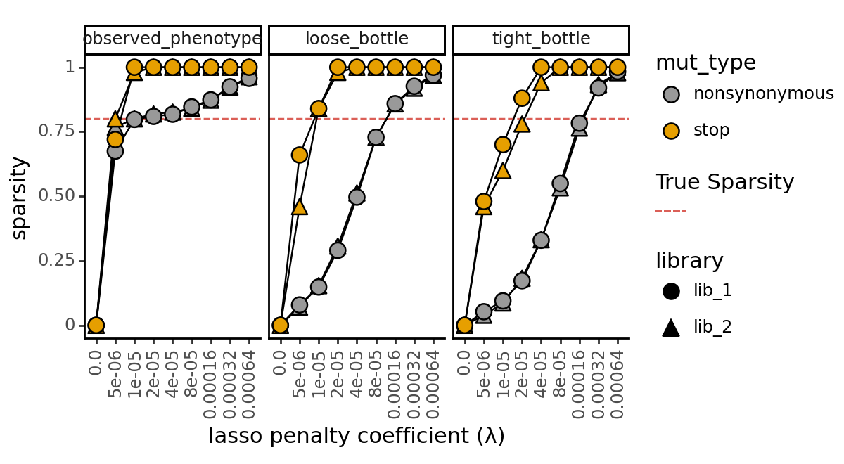 _images/simulation_validation_121_0.png