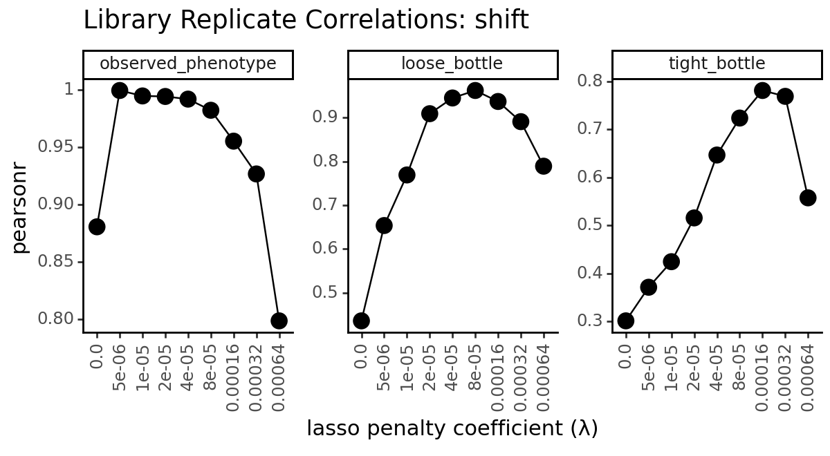 _images/simulation_validation_128_0.png