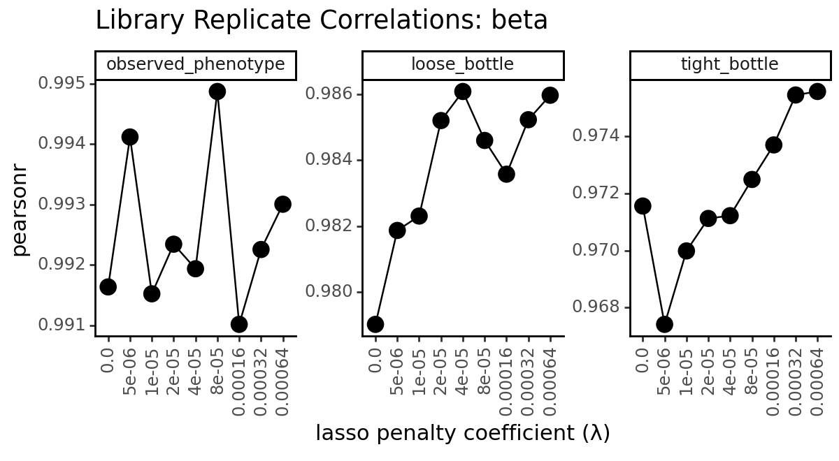 _images/simulation_validation_128_1.png