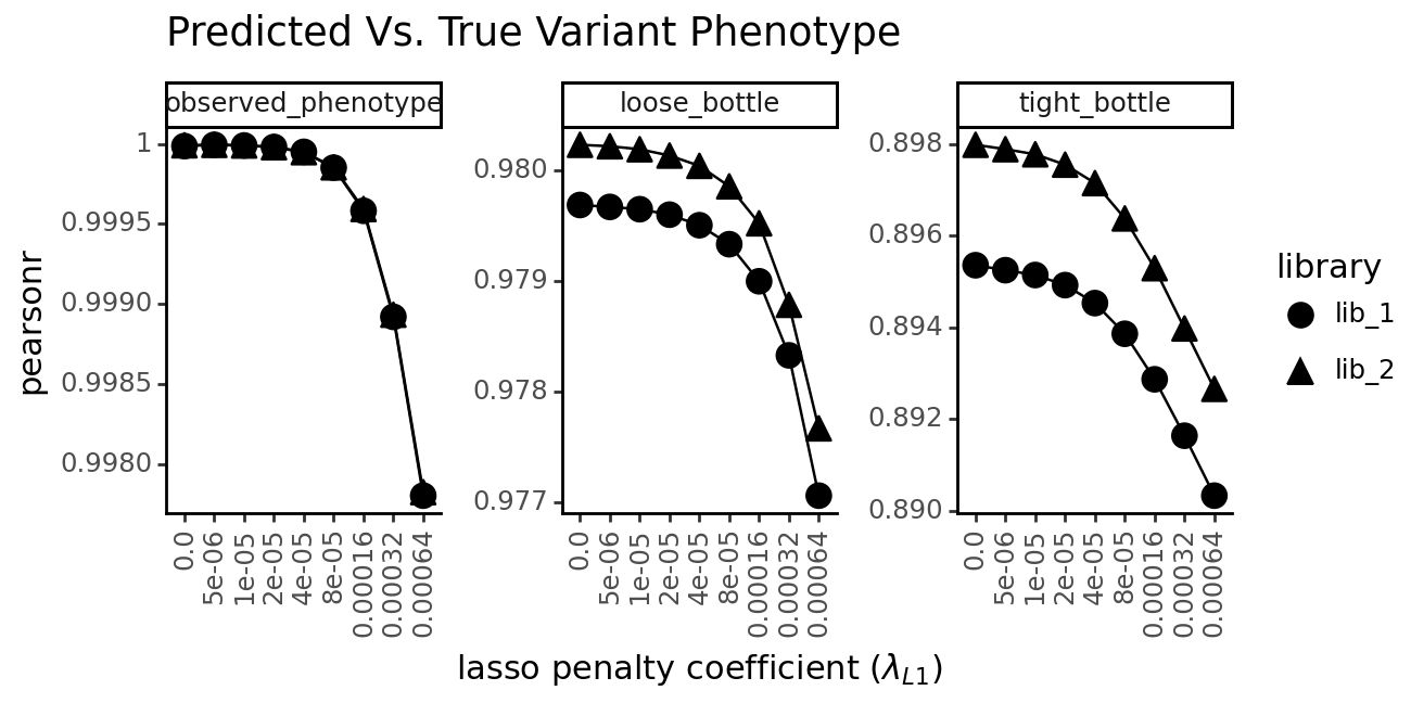 _images/simulation_validation_139_0.png