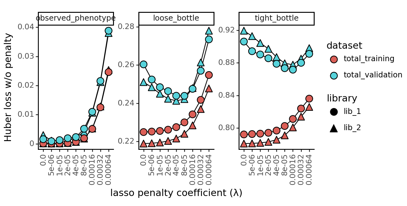 _images/simulation_validation_149_0.png