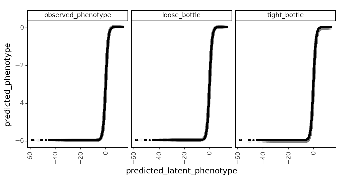 _images/simulation_validation_155_0.png