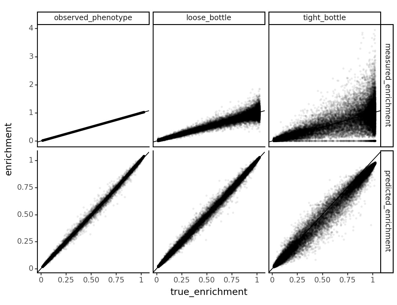 _images/simulation_validation_157_0.png