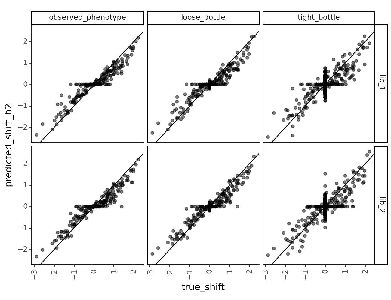 _images/simulation_validation_160_0.png