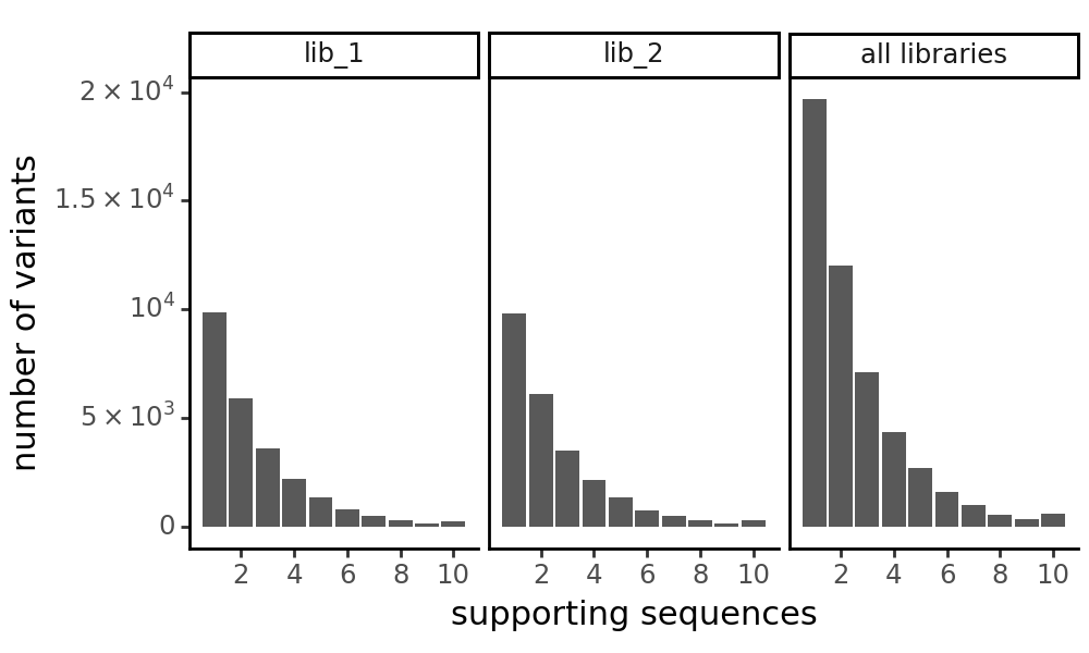 _images/simulation_validation_43_0.png