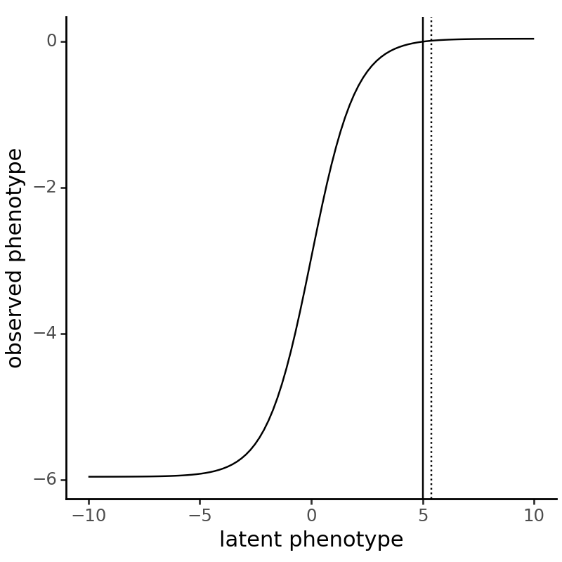 _images/simulation_validation_52_0.png