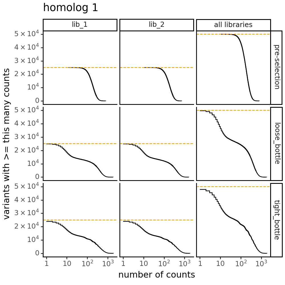 _images/simulation_validation_61_0.png