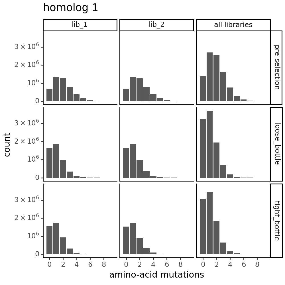 _images/simulation_validation_63_0.png