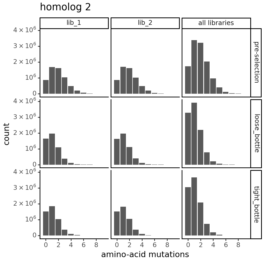 _images/simulation_validation_63_1.png