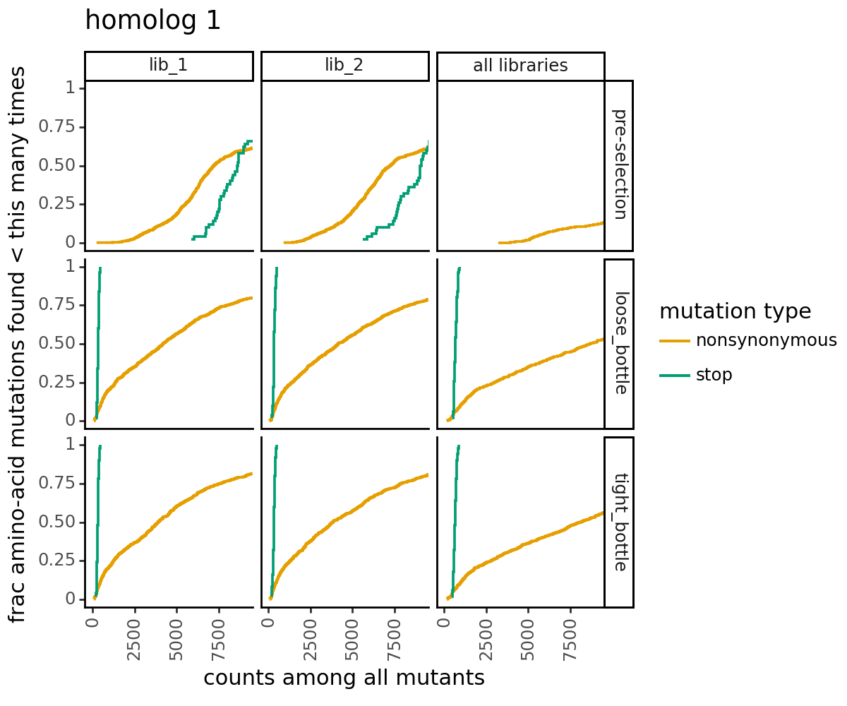 _images/simulation_validation_65_0.png