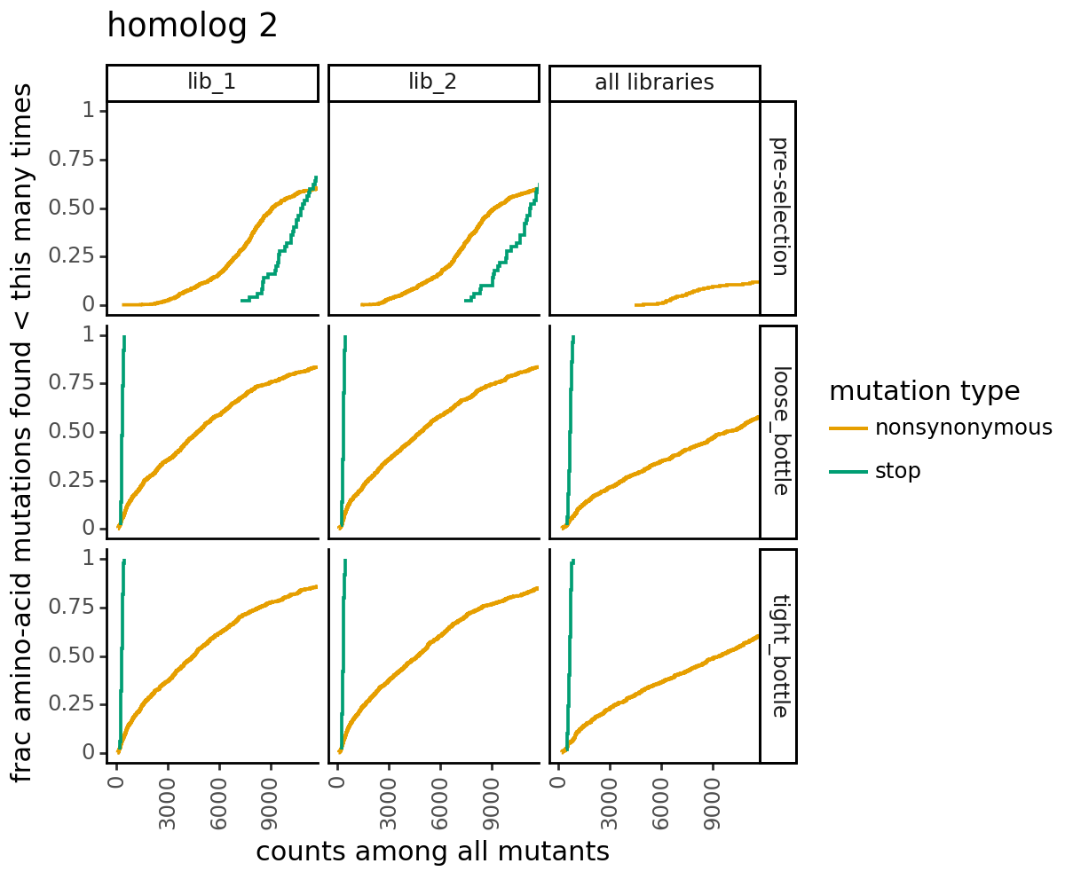 _images/simulation_validation_65_1.png