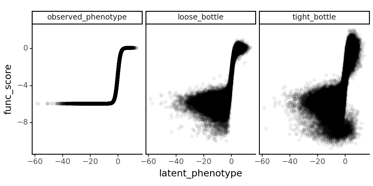 _images/simulation_validation_75_0.png