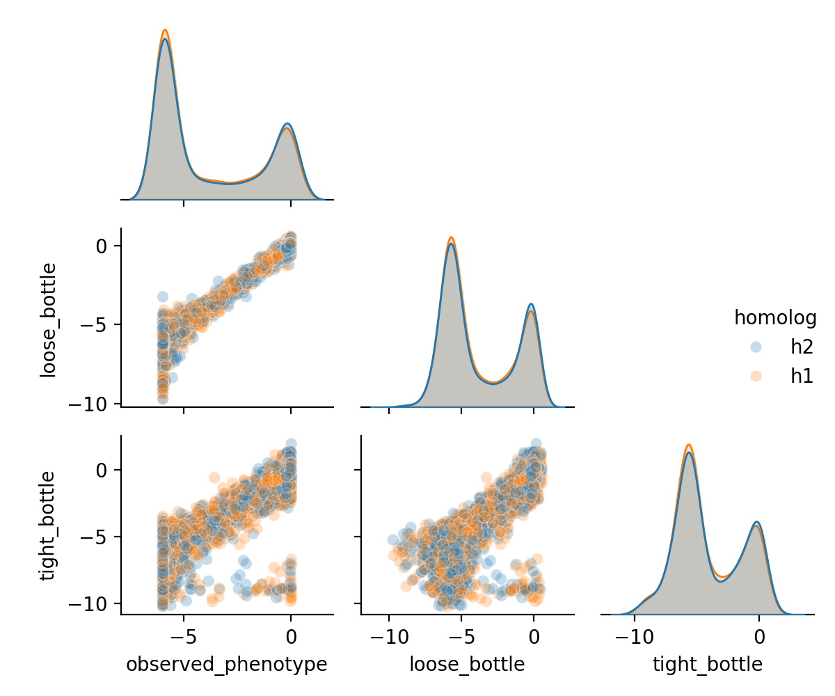 _images/simulation_validation_77_0.png